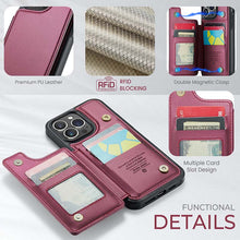 Load image into Gallery viewer, Casekis RFID Cardholder Wallet Phone Case Red Wine