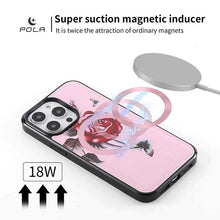 Load image into Gallery viewer, Casekis Multifunction Tote Crossbody Phone Bag Pink