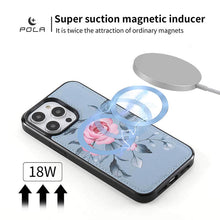 Load image into Gallery viewer, Casekis Multifunction Tote Crossbody Phone Bag Blue