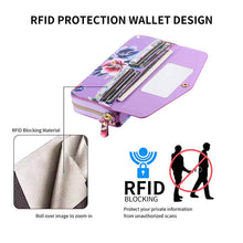 Load image into Gallery viewer, Casekis Multifunction Tote Crossbody Phone Bag Purple