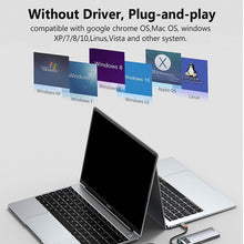 Load image into Gallery viewer, 8 in 1 USB C Hub Docking Station