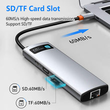 Load image into Gallery viewer, 8 in 1 USB C Hub Docking Station