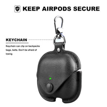 Carregar imagem no visualizador da galeria, PU Leather Case for Airpods 3 2021