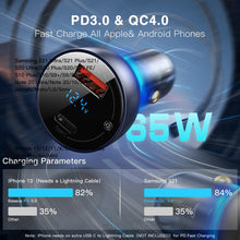 Load image into Gallery viewer, Casekis Car Charger 65W With LED Display