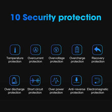 Load image into Gallery viewer, 15W New Fast Phone Wireless Charger - Casekis