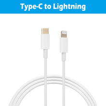 Load image into Gallery viewer, 65W GaN Charger 3-Port PD Portable Charger