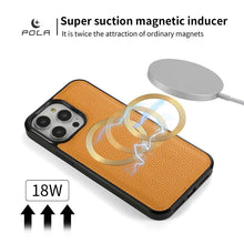 Load image into Gallery viewer, Casekis Multifunction Tote Crossbody Solid Color Phone Bag Orange
