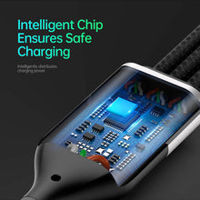 Load image into Gallery viewer, Casekis 100W 3 in 1 Charging Cable
