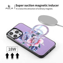 Load image into Gallery viewer, Casekis Multifunction Tote Crossbody Phone Bag Purple
