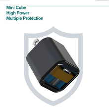 Load image into Gallery viewer, Casekis 30W GaN Fast Chargers For Samsung/iPhone/Google
