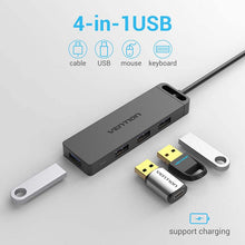 Load image into Gallery viewer, 4-Port USB 3.0 Hub
