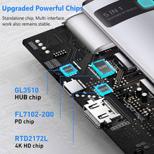 Load image into Gallery viewer, 5 in 1 USB C Hub Docking Station
