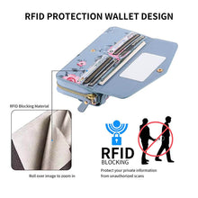 Load image into Gallery viewer, Casekis Multifunction Tote Crossbody Phone Bag Blue
