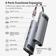 Load image into Gallery viewer, 8 in 1 USB C Hub Docking Station
