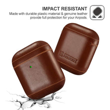 Load image into Gallery viewer, Casekis Genuine Leather Case for AirPods 1/2
