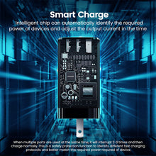 Load image into Gallery viewer, 65W GaN Charger 3-Port PD Portable Charger
