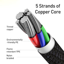 Load image into Gallery viewer, USB-C to Lightning Charge Cable PD 20W for iPhone
