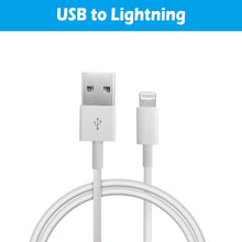 Load image into Gallery viewer, 65W GaN Charger 3-Port PD Portable Charger
