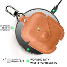 Load image into Gallery viewer, PU Leather Case for Airpods 1 / 2
